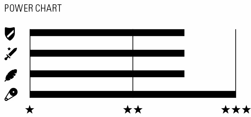 Wippermann Connex 9SG (acier, Laiton) Chaîne 9 Fois 5 Wippermann Connex 9SG (acier, Laiton) Chaîne 9 Fois – Image 3