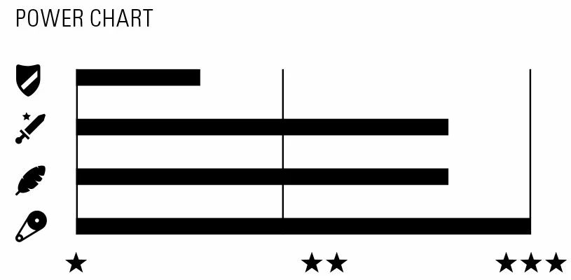 Wippermann Connex Chaîne 11SO 11 Vitesses 4 Wippermann Connex Chaîne 11SO 11 Vitesses – Image 2