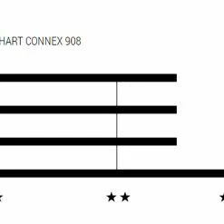 Wippermann Connex 908 Chaîne à 9 Pignons 5 Wippermann Connex 908 Chaîne à 9 Pignons -Shimano Soldes Connex Fahrradkette 908 1