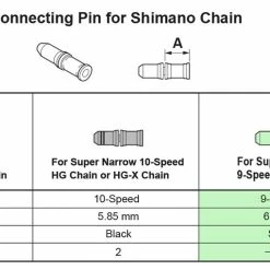 Shimano Axe De Connexion De La Chaîne à 9 Vitesses 11 Shimano Axe De Connexion De La Chaîne à 9 Vitesses -Shimano Soldes Shimano 9 fach Kettennietstift 20073577 e