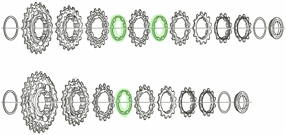 Shimano Bague D'espacement 2.35mm Pour Cassettes 10 Vitesses 4 Shimano Bague D'espacement 2.35mm Pour Cassettes 10 Vitesses – Image 2
